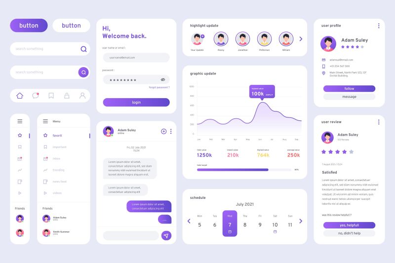 interface graphique