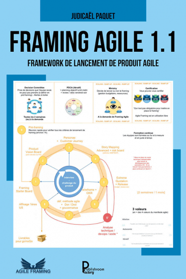 Agil Frame Framing Agile : l'UX au coeur du Framework - Méthode agile