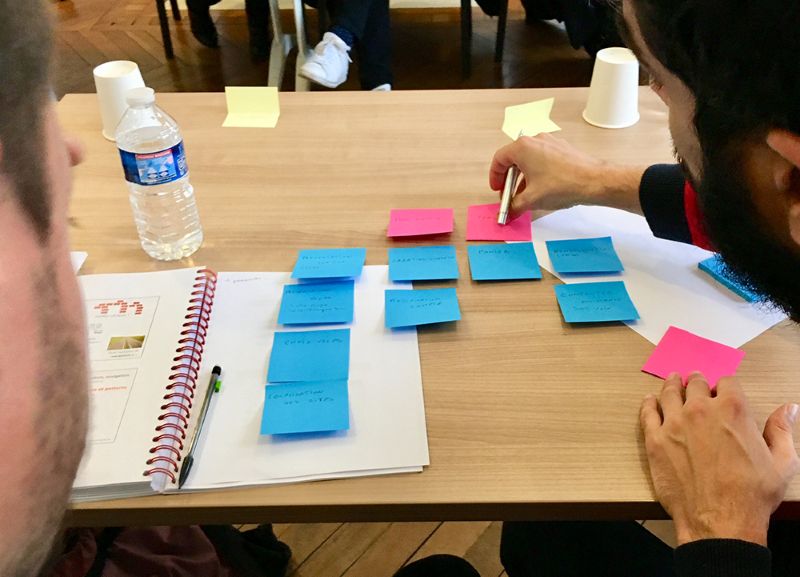 Formation idéation UX avancée